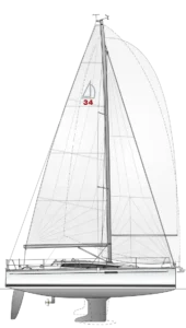 Voilier Dehler 34 pour comparatif avant achat