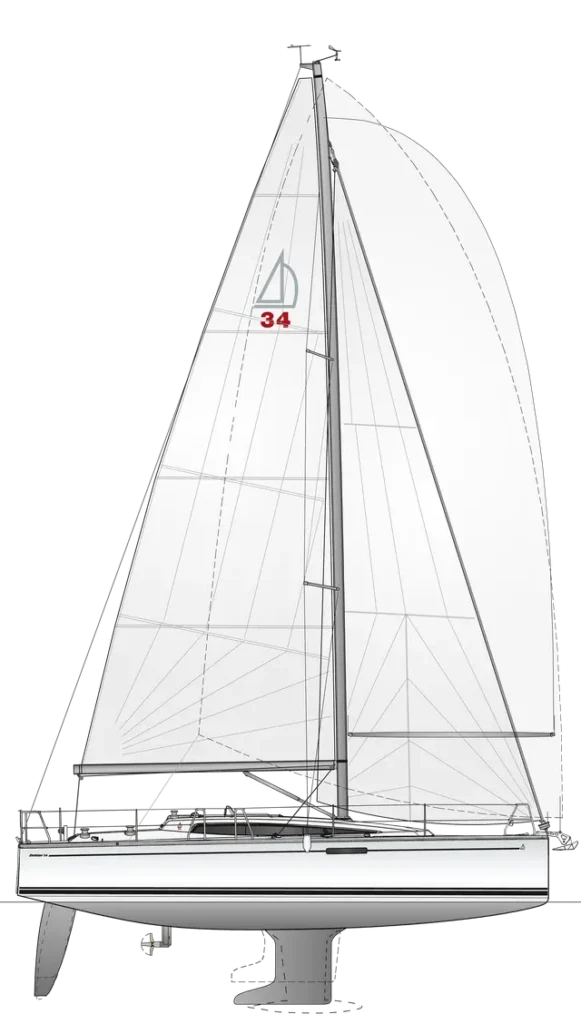 Voilier Dehler 34 pour comparatif avant achat